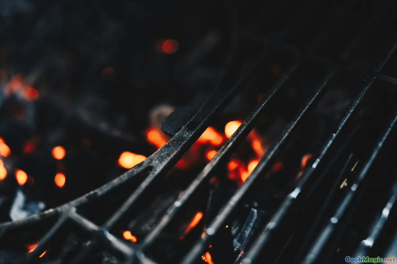 analysis, charcoal, heat, efficiency