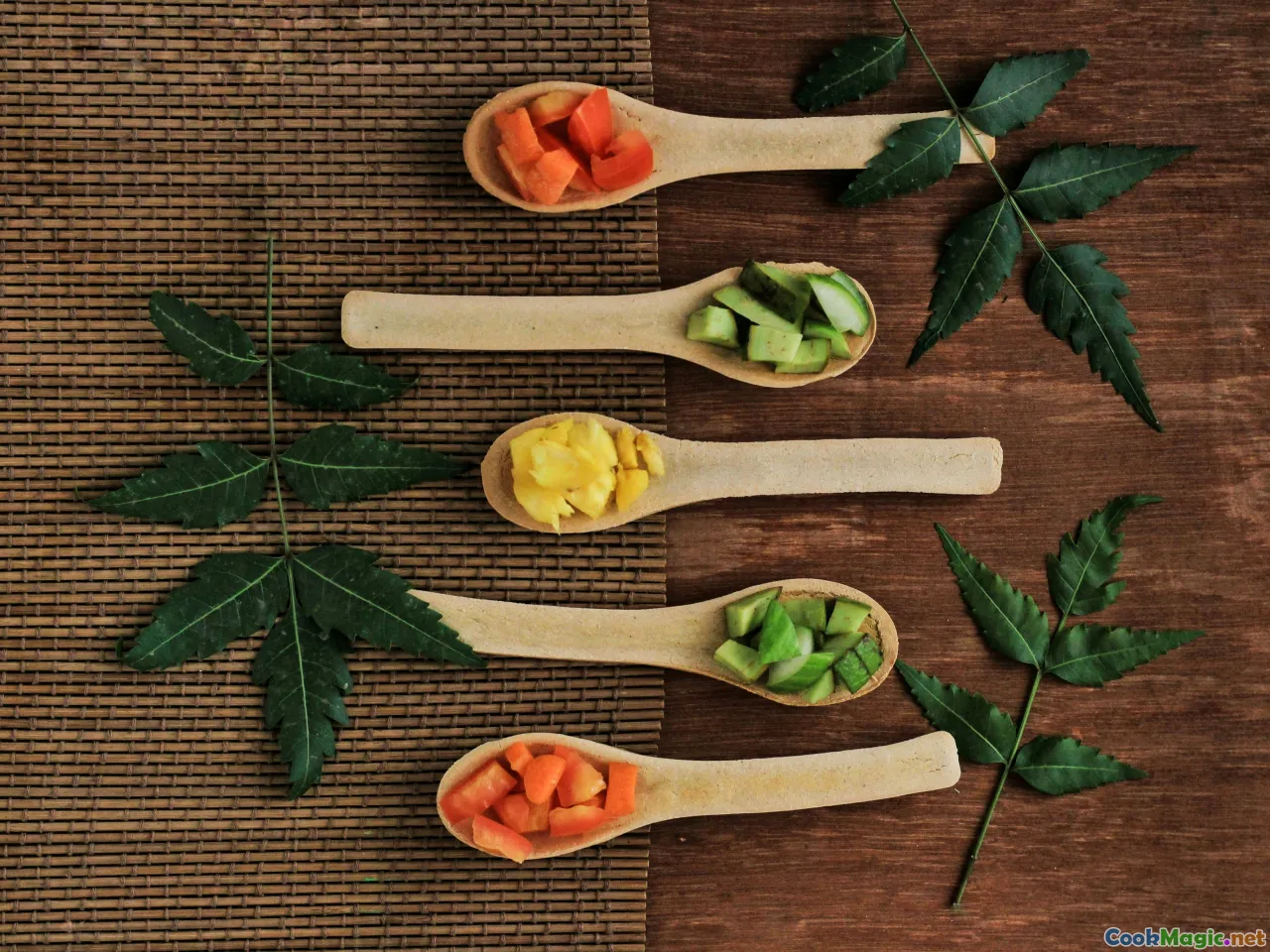 flavor variations, culinary creativity