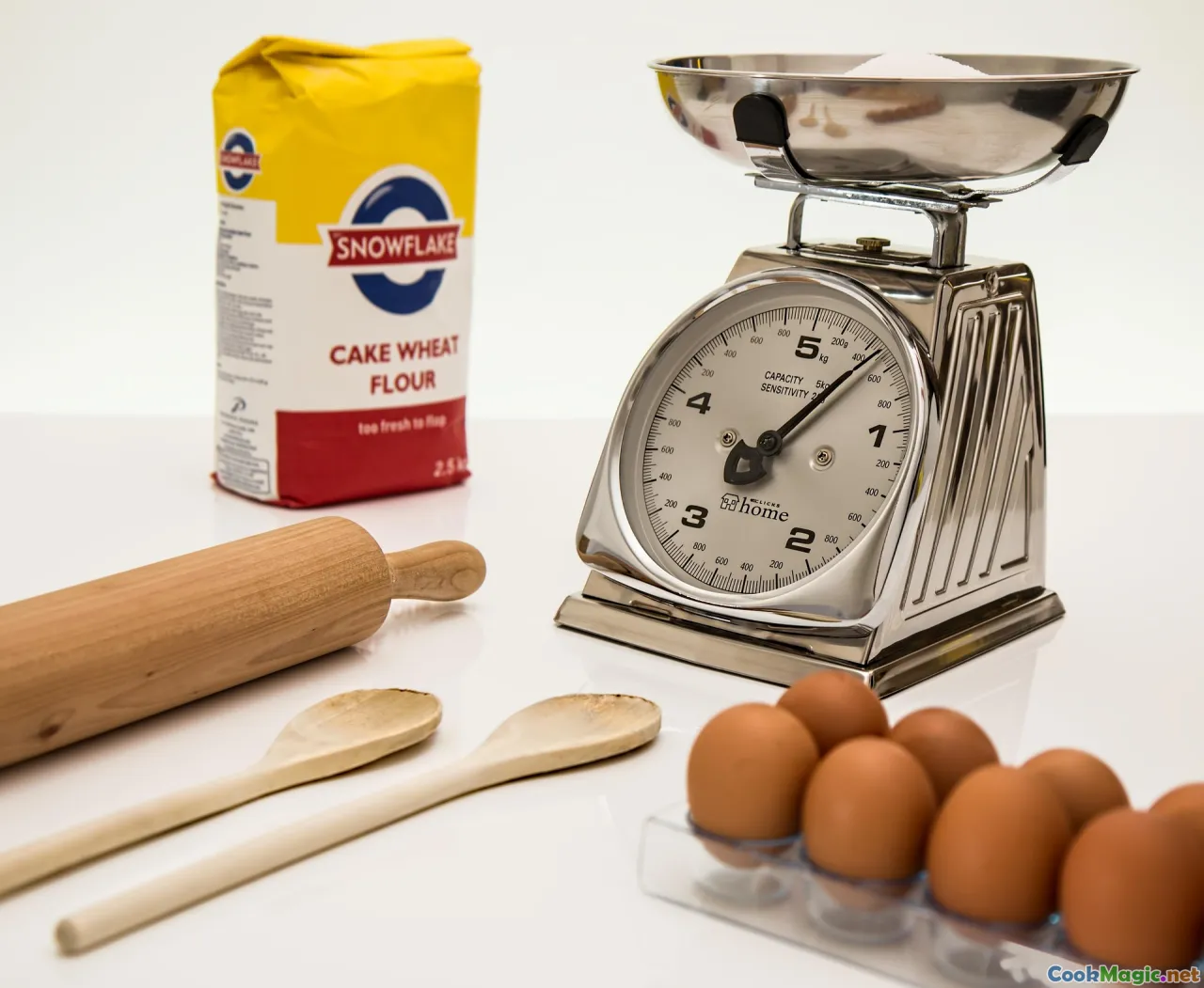 recipe ingredients, measuring spoons, wok, finished bowl