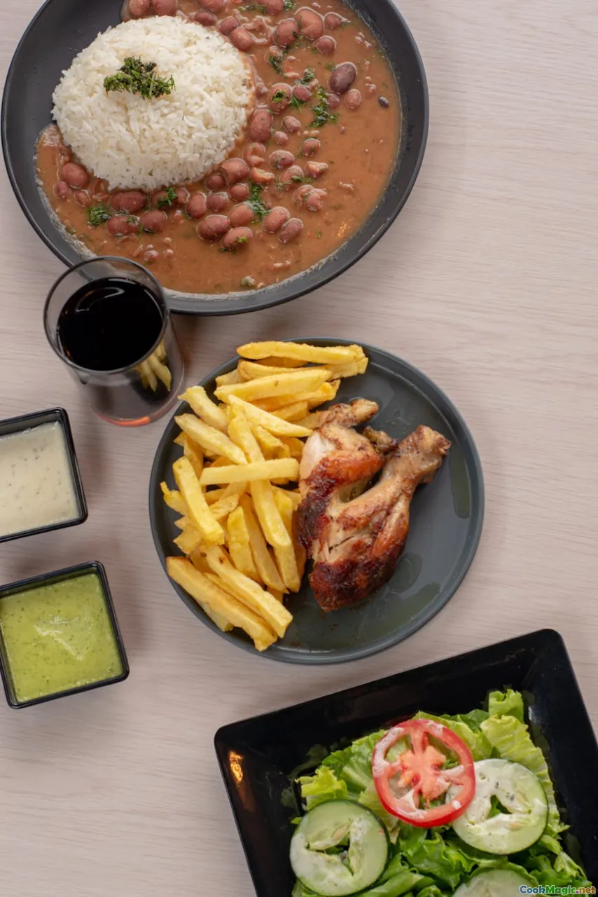 flavor wheel, pairing chart, herbs and spices