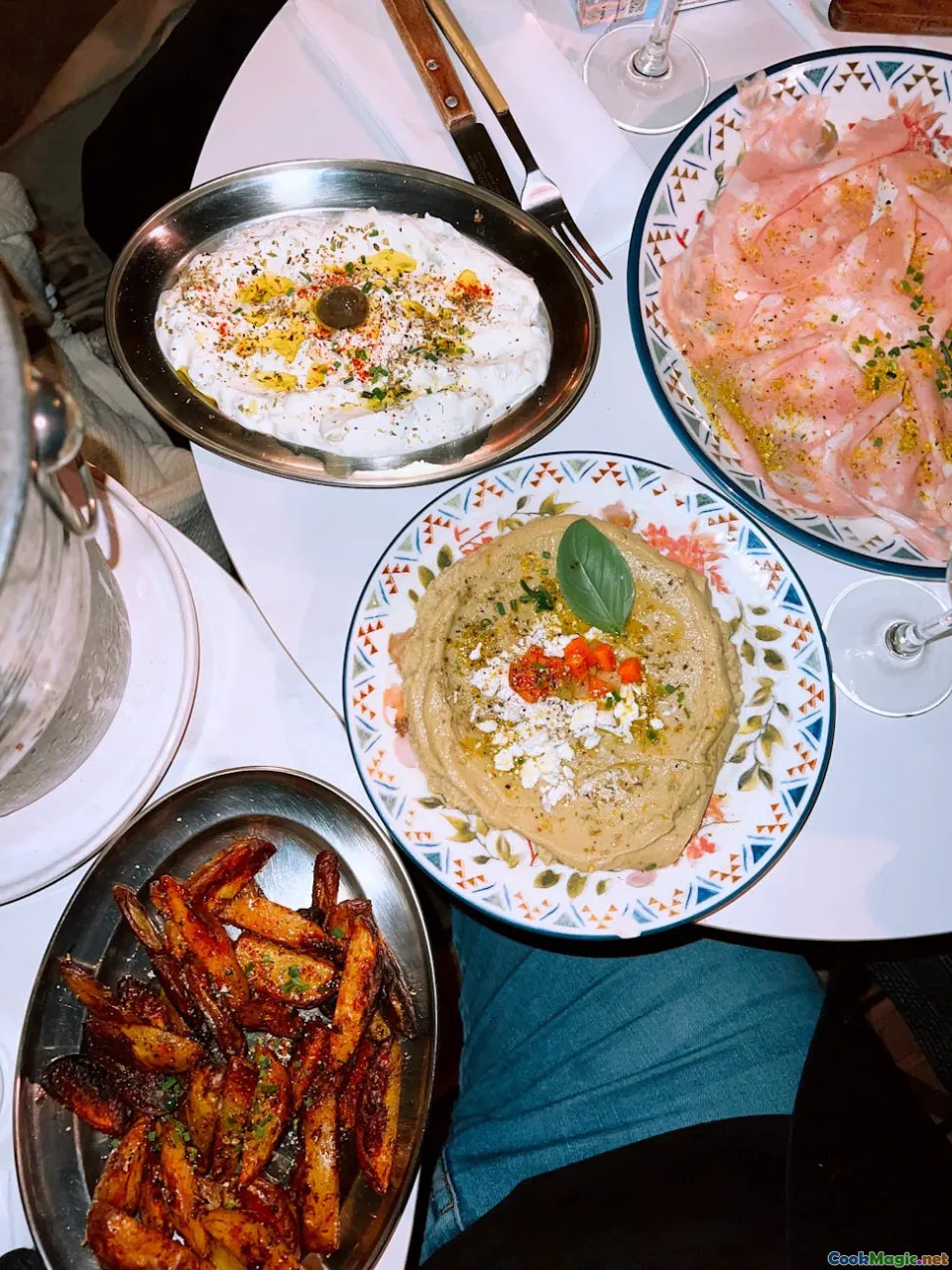 Flavors of the Levant