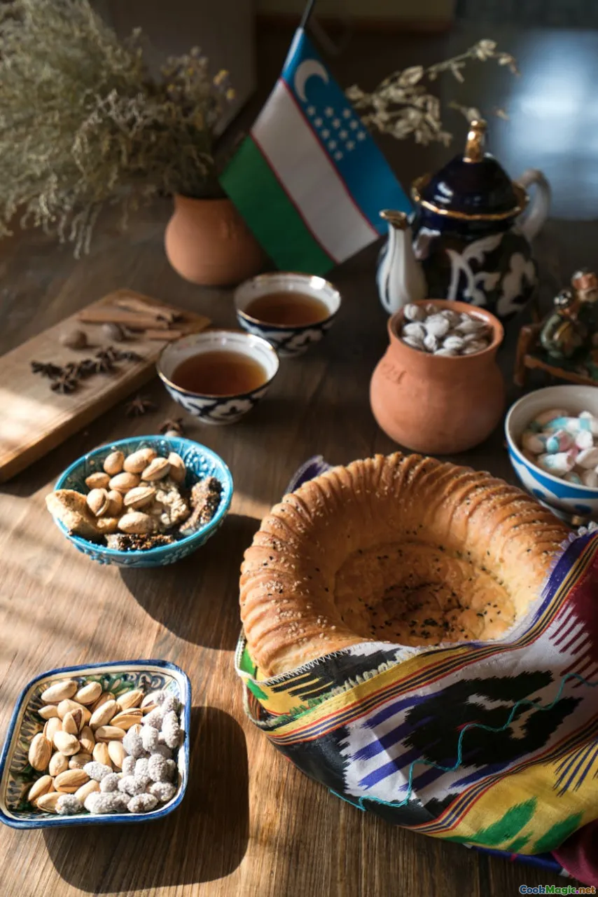 Traditional Uzbek Tea Culture and Food Pairings